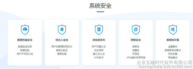 區(qū)塊鏈技術(shù)賦能實體經(jīng)濟 房產(chǎn)、電商與信息安全的新篇章